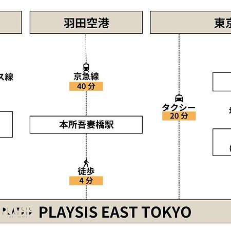 Playsis East Tokyo Hotel Екстериор снимка